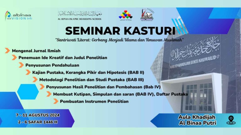 SEMINAR KASTURI (KAJIAN DAN STUDI ILMIAH SANTRI) KELAS XII